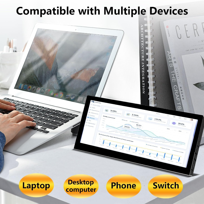 10.3inch Small Touchscreen Mon - Pc Gaming On Android ulasan dan harga
