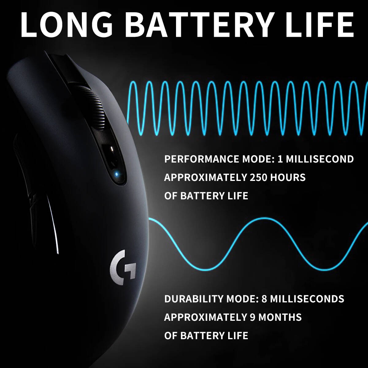 Logitech G304 Wireless Mouse 1 - Pc Gaming Logitech ulasan dan harga