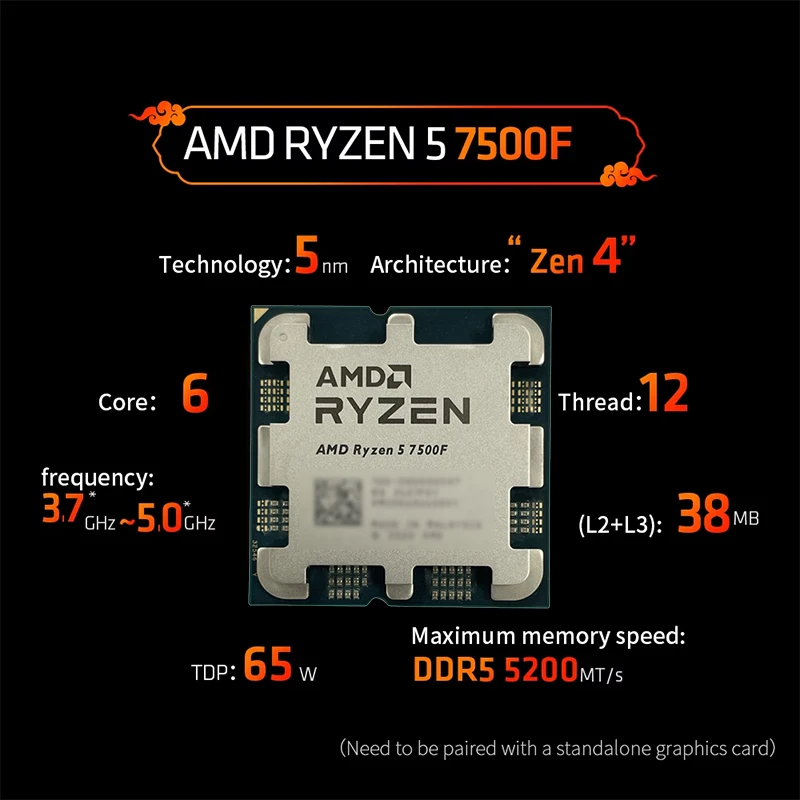 AMD Ryzen 5 7500F AM5 5nm Gami - Pc Gaming Amd Ryzen 5 ulasan dan harga
