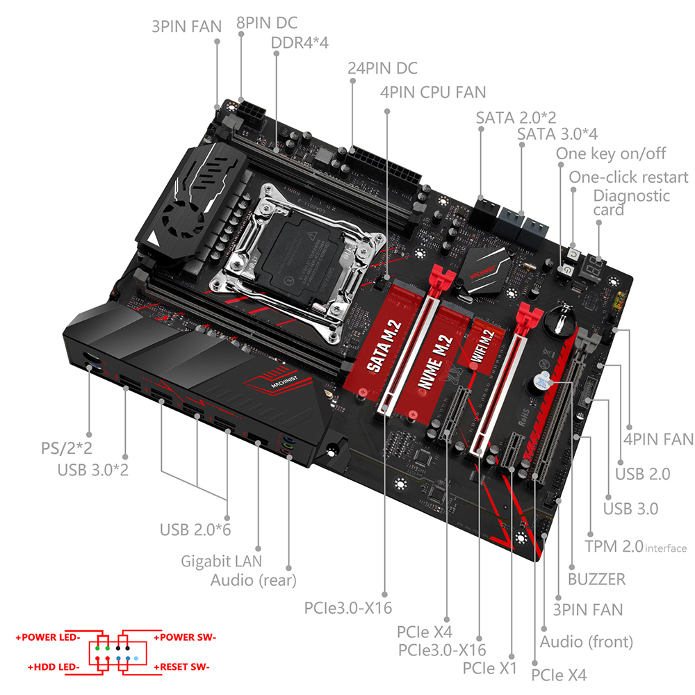 MACHINIST X99 Motherboard Comb - Pc Gaming Xeon ulasan dan harga