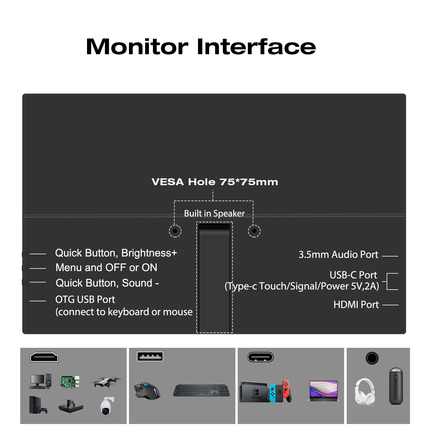 1920*1080 14-inch Portable Mon - Pc Gaming On Android ulasan dan harga