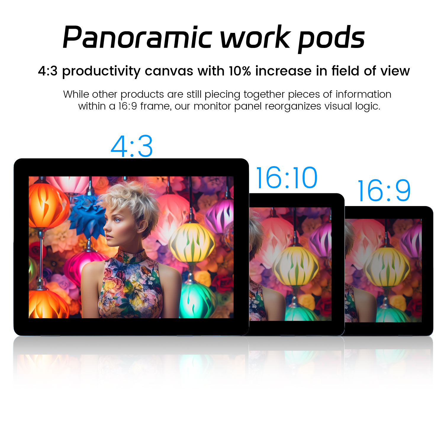 9.7inch Portable monitor 2048* - Pc Gaming On Android ulasan dan harga