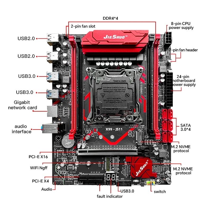 JIESHUO X99-JS11 Game Motherbo - Pc Gaming Xeon ulasan dan harga